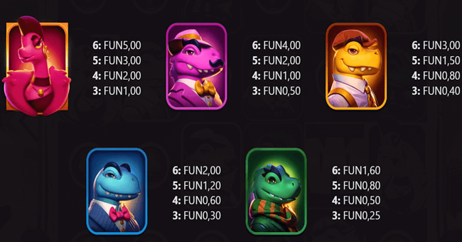 rich raptors paytable 1 paytable