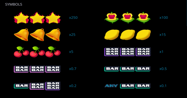 rich reels paytable paytable
