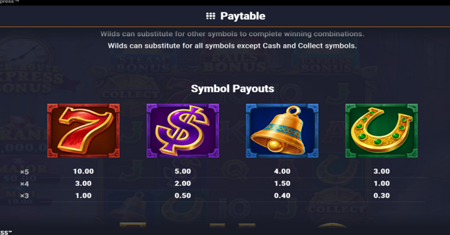 rich route express paytable 2 paytable