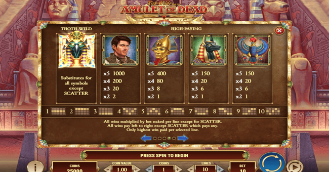 rich wilde and the amulet of dead paytable 1 paytable
