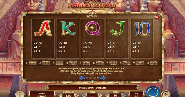 rich wilde and the amulet of dead paytable 2 paytable