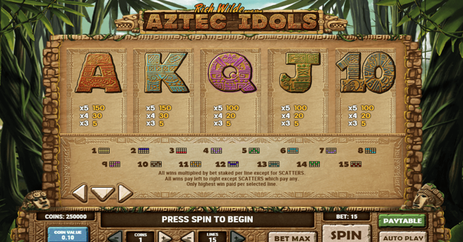 rich wilde and the aztec idols paytable 2 paytable