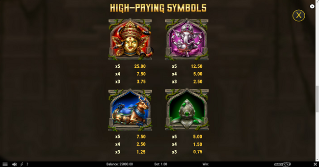 rich wilde and the pearls of vishnu paytable 2 paytable