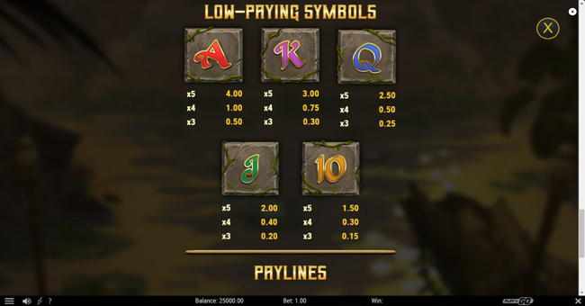 rich wilde and the pearls of vishnu paytable 3 paytable