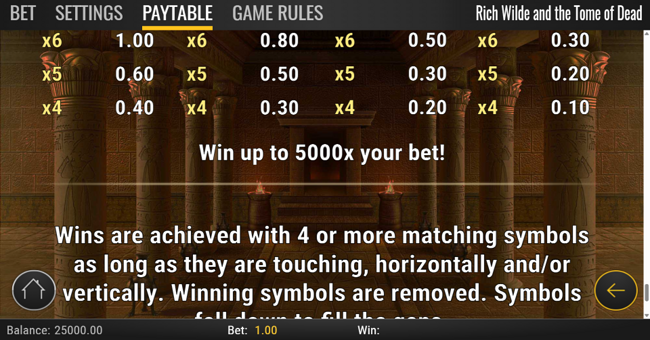 rich wilde and the tome of dead paytable 3 paytable