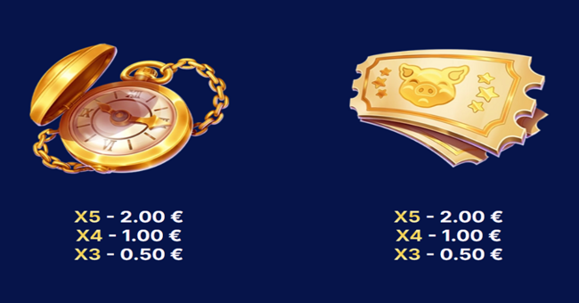 riches express paytable 2 paytable