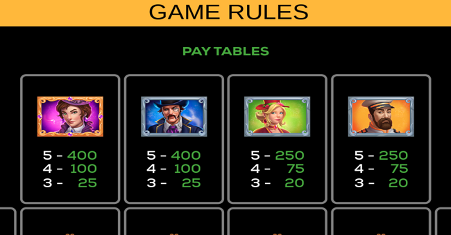 riddle of riches mystery cruise paytable 1 paytable