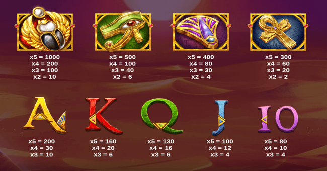 riddle of the sphinx paytable paytable