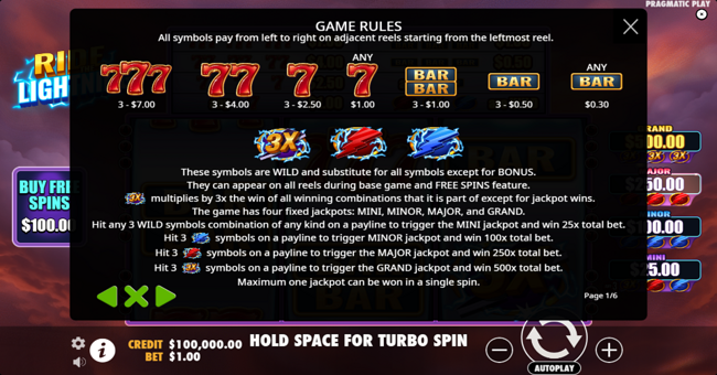 ride the lightning paytable paytable