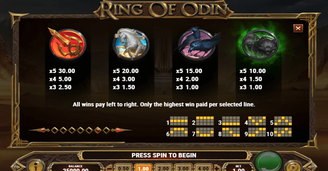 ring of odin paytable 1 paytable