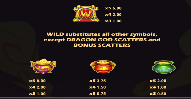 rings of prosperity paytable 1 paytable