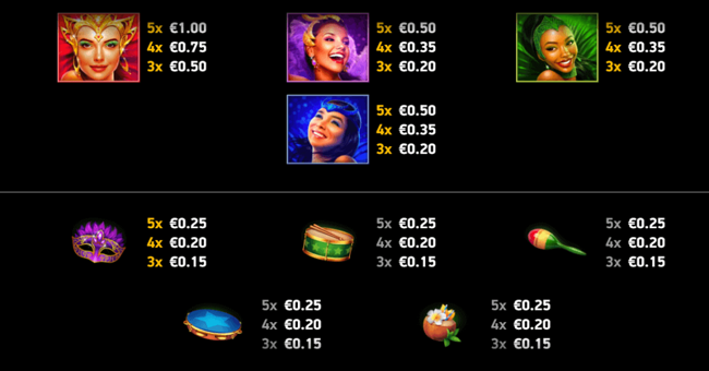 rio pleasures paytable paytable