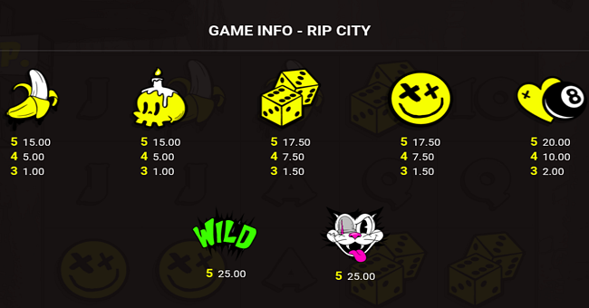 rip city paytable 1 paytable