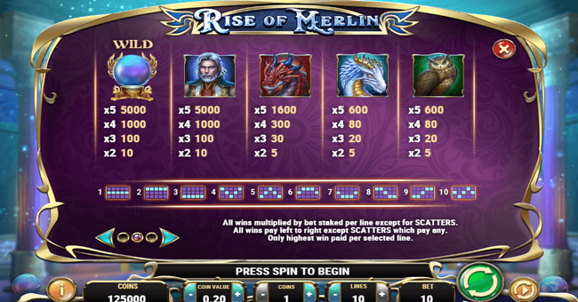 rise of merlin paytable 1 paytable