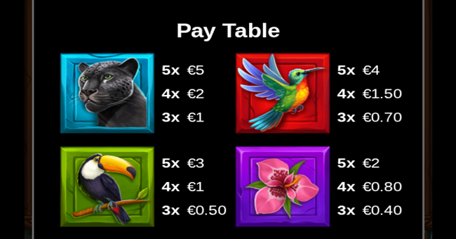 rise of aztec lock and slingo paytable 1 paytable