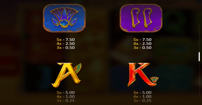 rise of egypt deluxe paytable 2 paytable