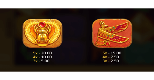 rise of egypt paytable 1 paytable