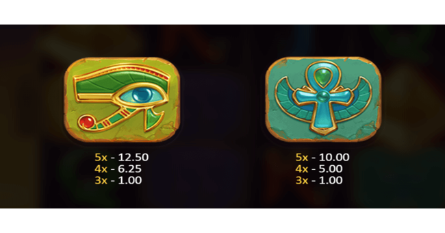 rise of egypt paytable 2 paytable