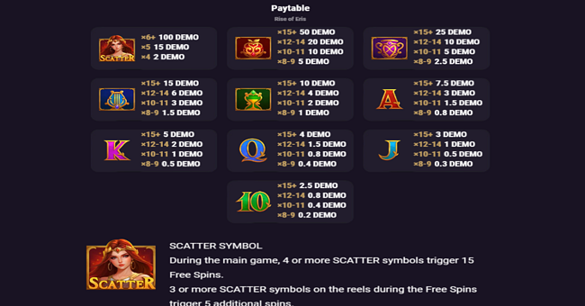 rise of eris paytable paytable