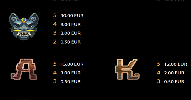 rise of maya paytable 4 paytable