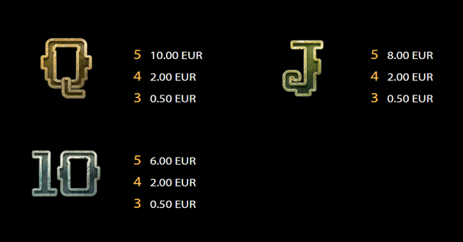 rise of maya paytable 5 paytable