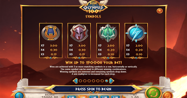 rise of olympus 100 paytable 2 paytable