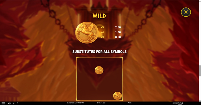 rise of olympus extreme paytable 1 paytable