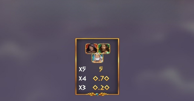 rise of olympus origins paytable 3 paytable