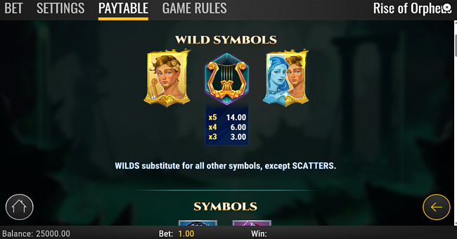 rise of orpheus paytable 1 paytable