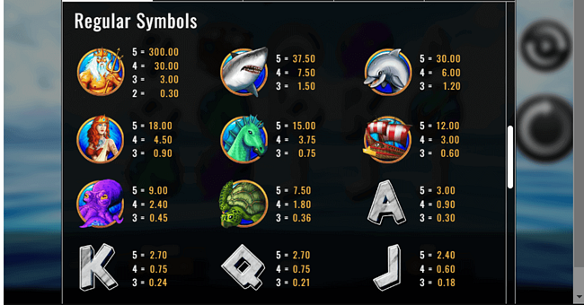 rise of poseidon paytable1 paytable