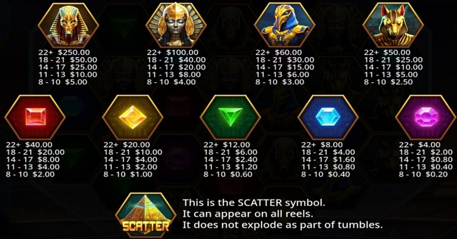 rise of pyramids paytable paytable