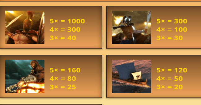 rise of spartans paytable 1 paytable