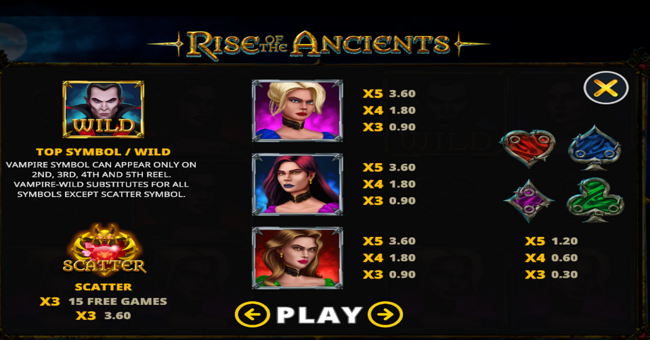 rise of the ancients paytable 1 paytable