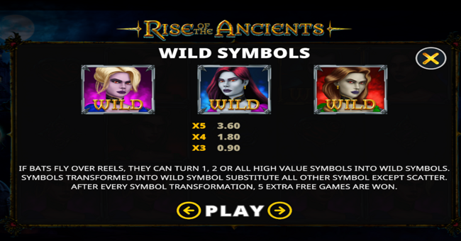 rise of the ancients paytable 2 paytable