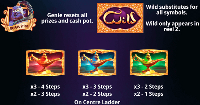 rise of the genie paytable 1 paytable