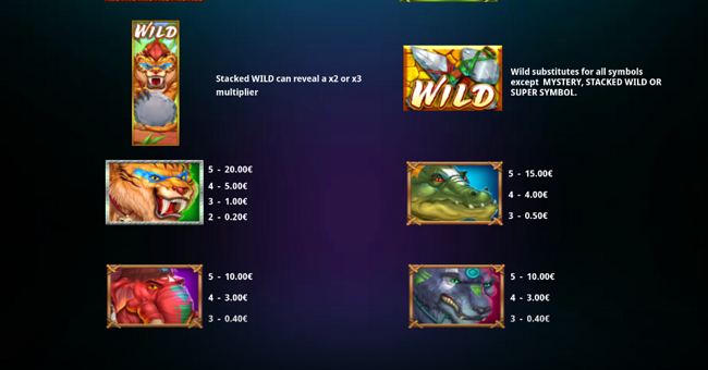 rise of the sabertooth paytable3 paytable