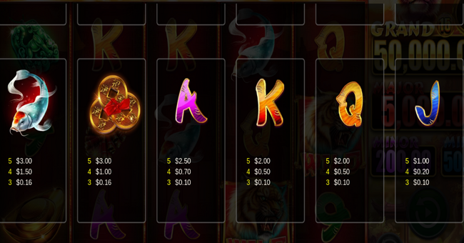 rise of the tiger paytable 2 paytable