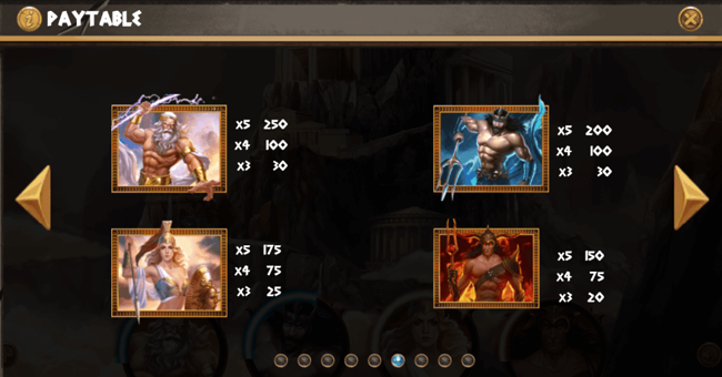 rise of the titans paytable 1 paytable