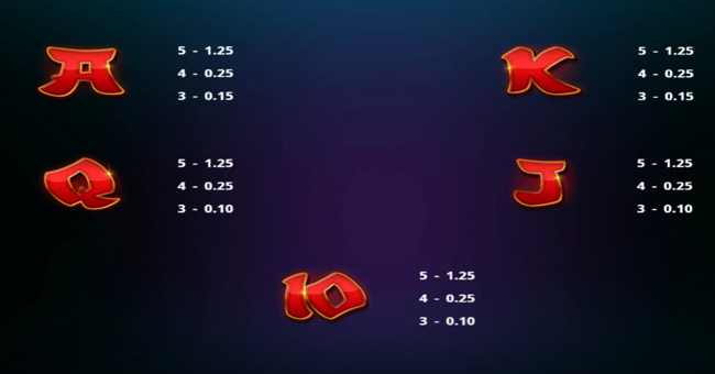 rising rockets emperor paytable 2 paytable