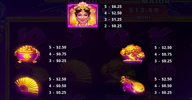 rising rockets empress paytable 1 paytable