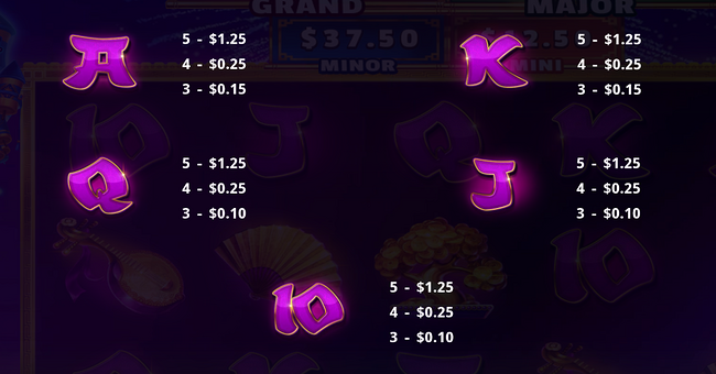 rising rockets empress paytable 2 paytable