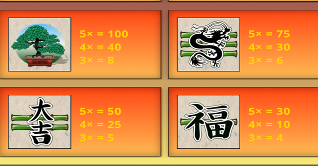 rising sun paytable 3 paytable