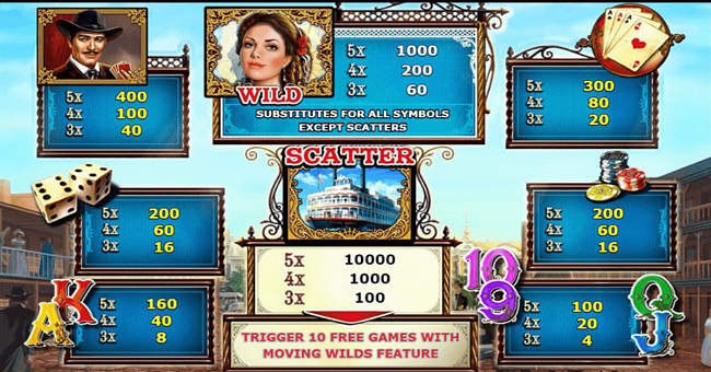 river queen paytable paytable