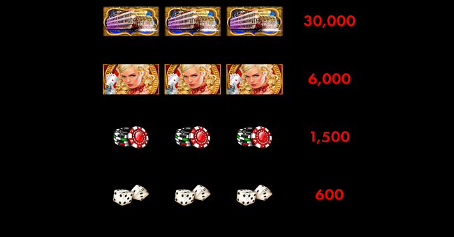 riverboat queen paytable1 v2 paytable