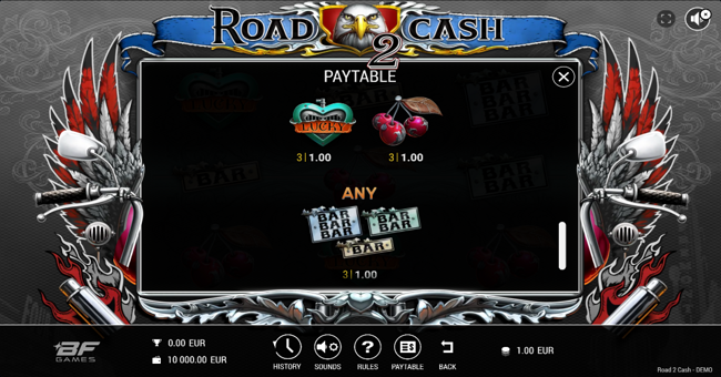 road 2 cash paytable 2 paytable