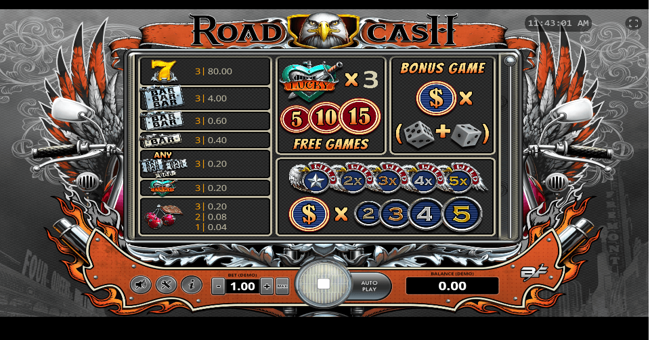 road cash paytable paytable