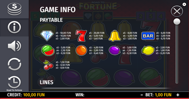 road to fortune paytable paytable
