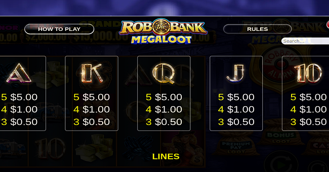 rob the bank megaloot paytable 2 paytable