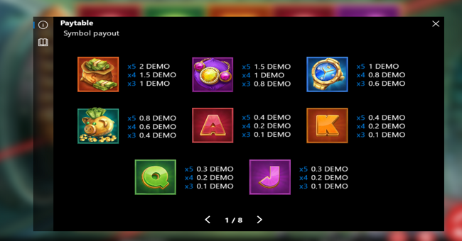 robbed bank paytable paytable
