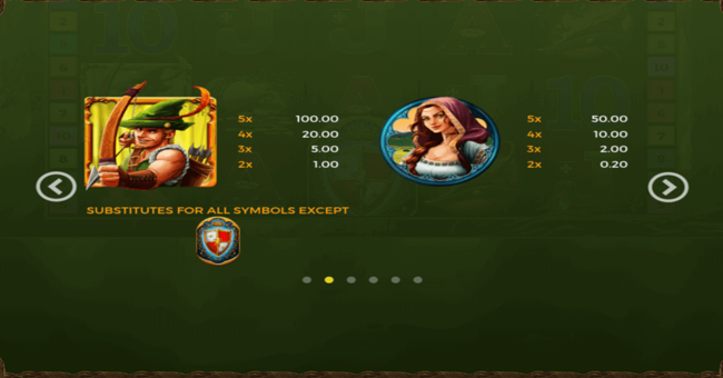 robin and his girl paytable paytable